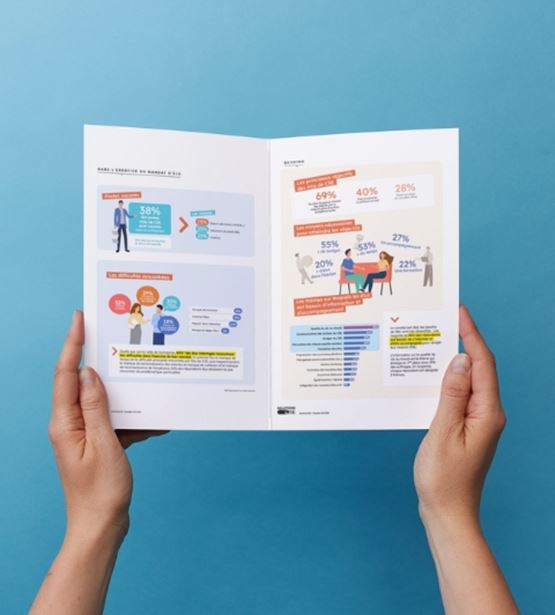 Mains tenant un flyer sur un livre blanc