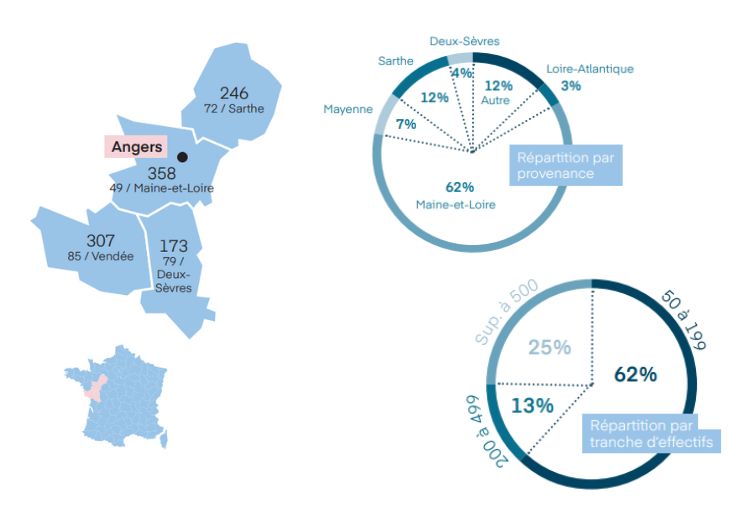 fiche salon angers 2023 detail 1