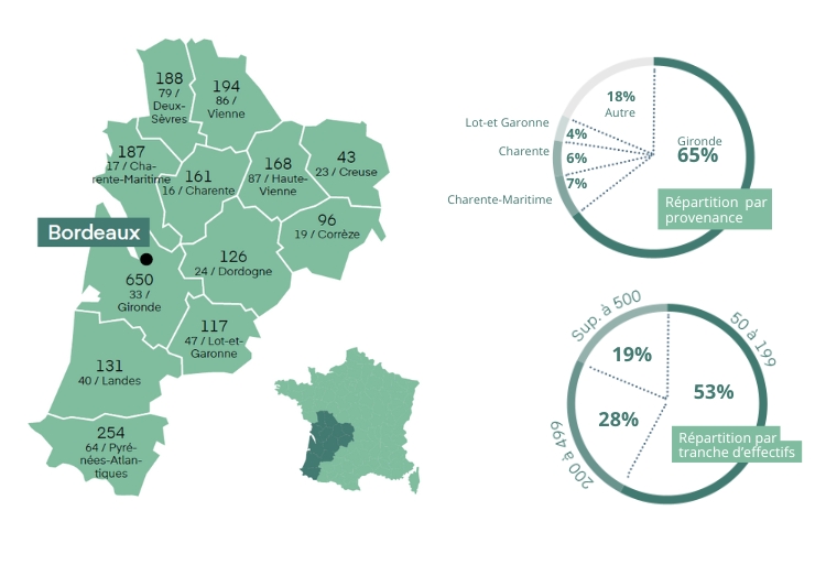 Fiche salon CSE Bordeaux