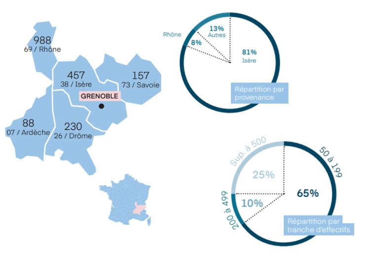 fiche salon grenoble 2023 details