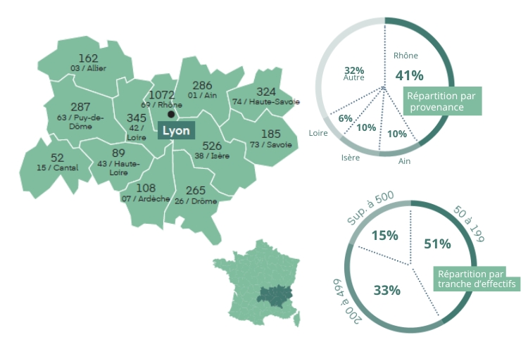 Fiche salon CSE Lyon 