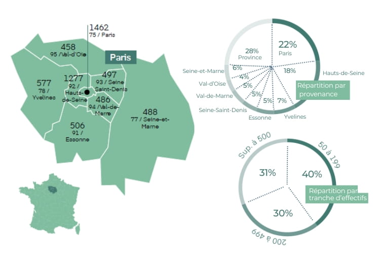 Fiche salon Paris CSE 2024