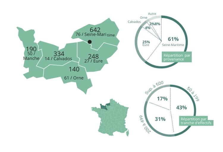 Fiche salon CSE Rouen
