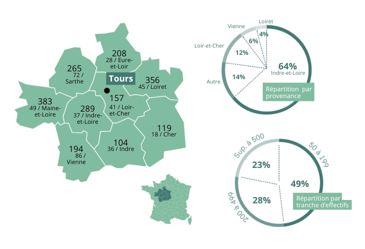 Fiche salon CSE Tours 