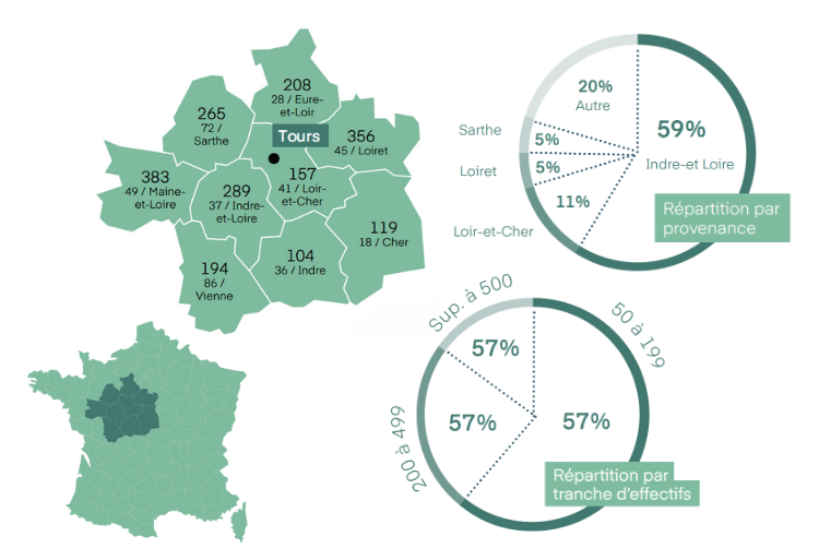 fiche-toursV2